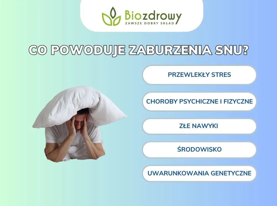 Twoje objawy zaburzeń snu: Co powinno Cię zaniepokoić?