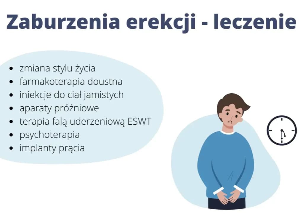 Zaburzenia erekcji: objawy. Czy to sygnał poważnej choroby?