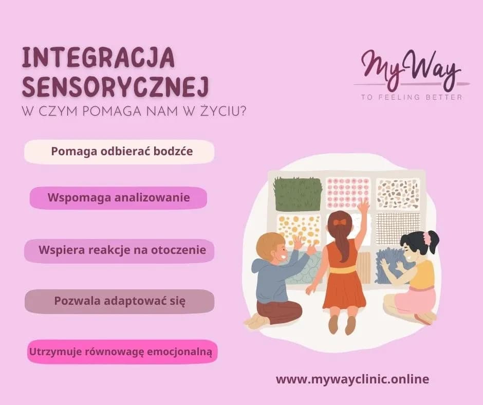 Zaburzenia integracji sensorycznej: objawy, diagnoza, wsparcie
