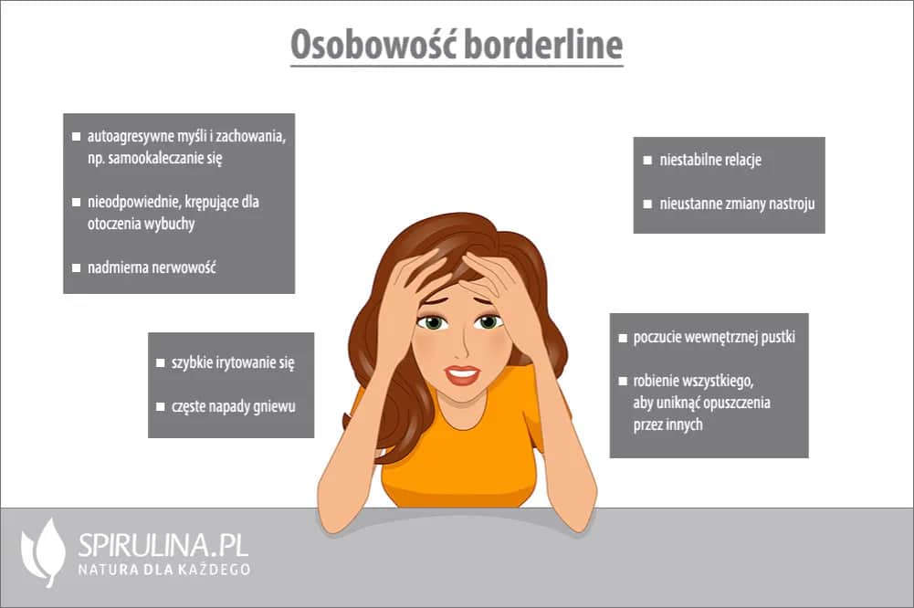 Borderline: Zrozumieć zaburzenie, poznać objawy, znaleźć pomoc