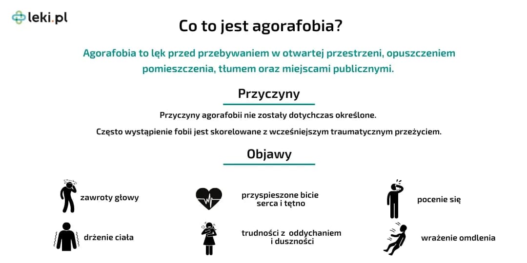 Fobia: Choroba, nie słabość! Objawy, diagnoza, leczenie