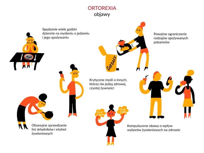 Jak rozpoznać zaburzenia odżywiania? Sygnały, typy, leczenie