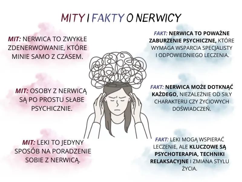 Nerwica neurasteniczna: objawy, które mylisz ze zmęczeniem