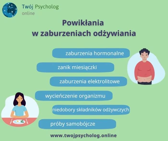 Jak wspierać bliskich z zaburzeniami odżywiania? Praktyczny poradnik.