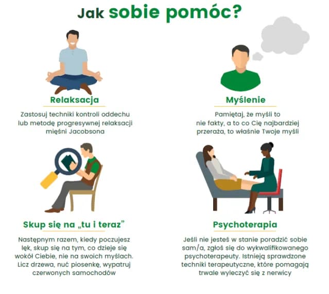 Nerwica? Opanuj lęk! Profesjonalne metody i samopomoc