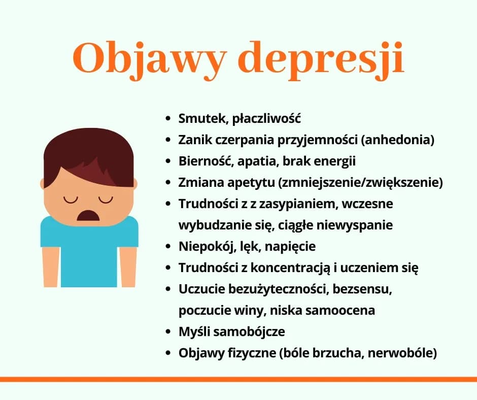 Depresja a zaburzenia depresyjne: Poznaj prawdę o diagnozie