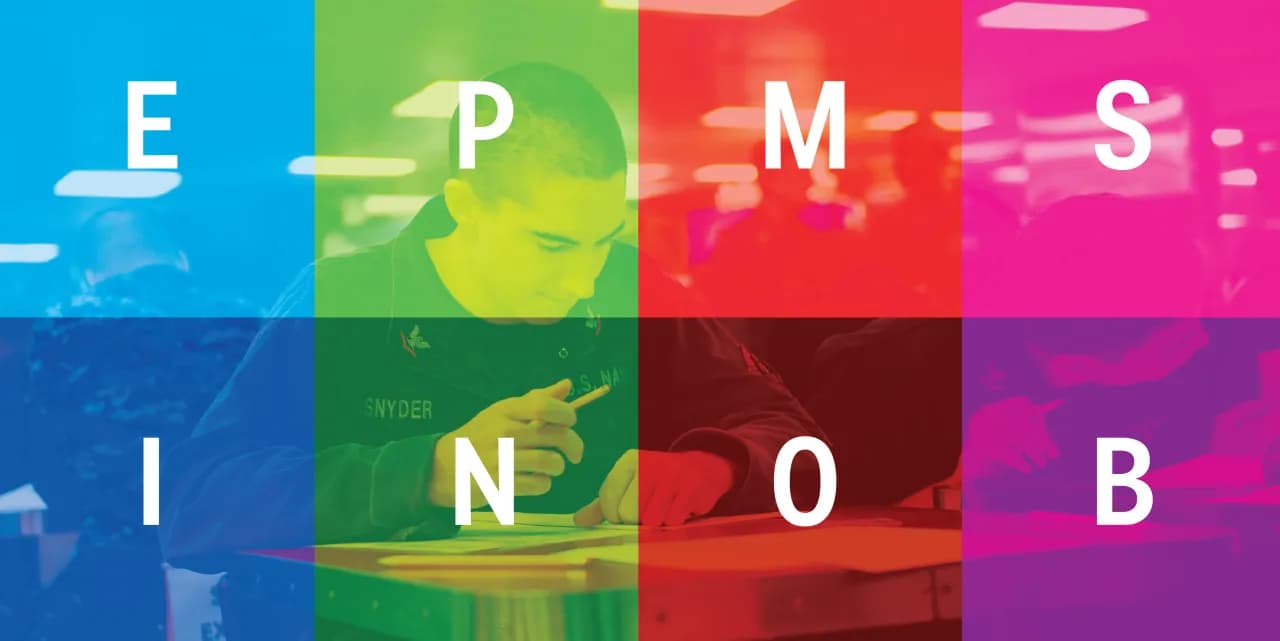 MBTI: Kto do kogo pasuje? Odkryj sekrety harmonii w relacjach