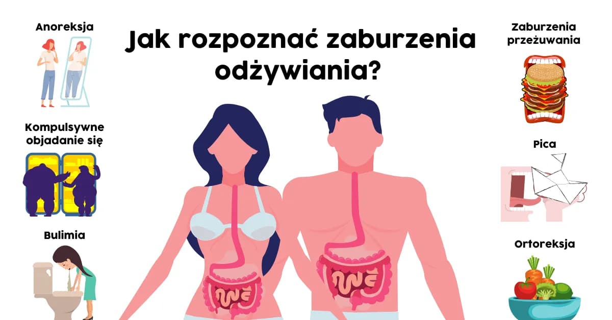 Zaburzenia odżywiania: Zrozum, rozpoznaj, znajdź drogę do zdrowia
