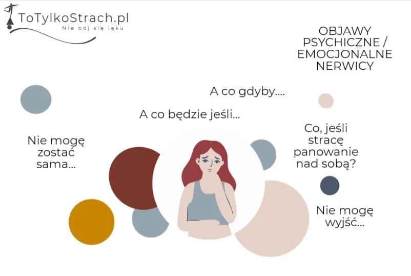 Objawy psychiczne nerwicy lękowej: Rozpoznaj swój wewnętrzny chaos